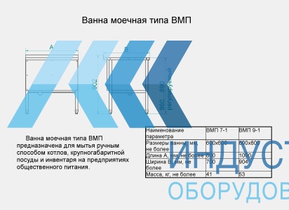 Ванны котломоечные Abat ВМП-9-1 - продажа, доставка, сервис, фото № 46777