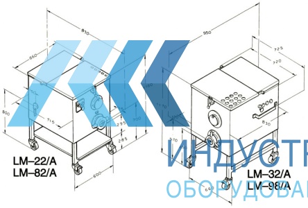 Мясорубка KT LM-32/A - продажа, доставка, сервис, фото № 9312